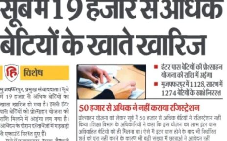 Bihar Inter (12th) Pass Scholarship 2024 Reject List: 19,000 लड़कियों को इंटर पास स्कॉलरशिप नहीं मिलेगा, रिजेक्ट लिस्ट अभी-अभी जारी